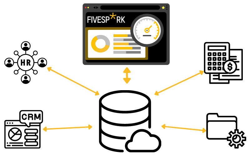 Composable Data hub overzicht (800 x 500 px) (1)