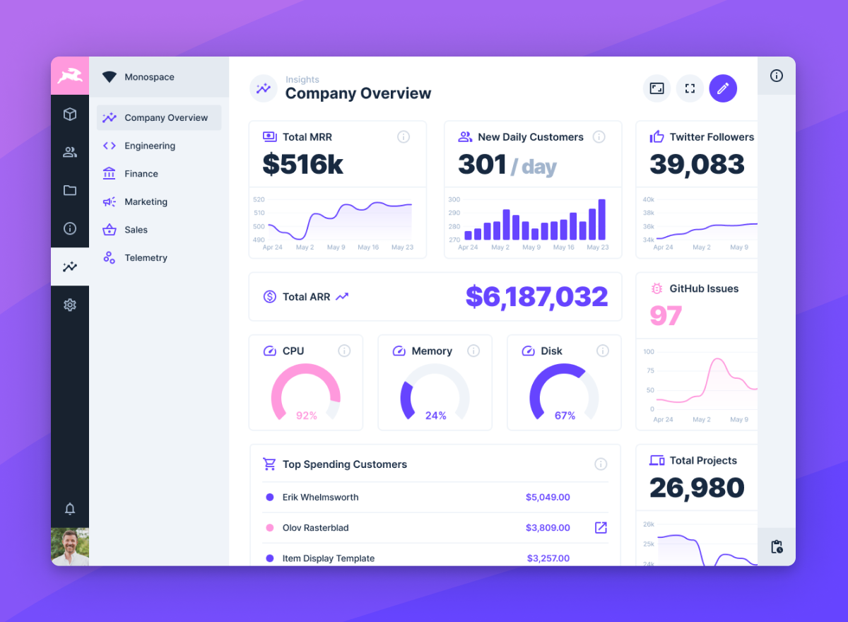 Directus Data studio